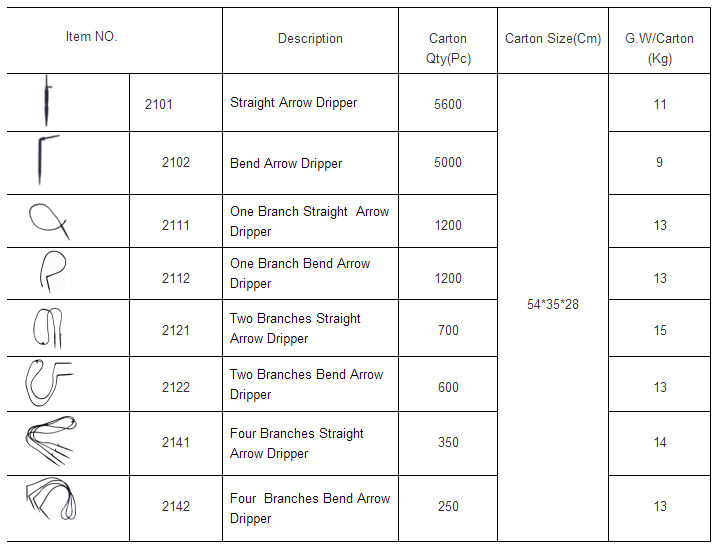 Micro Sprinkler Irrigation System Barbed Fittings Accessories