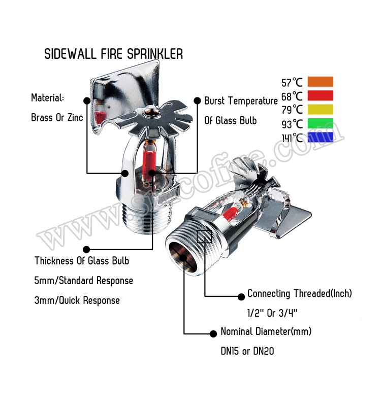 1/2 Inch 57 Degree Standard Response K5.6 Fire Sprinkler Heads