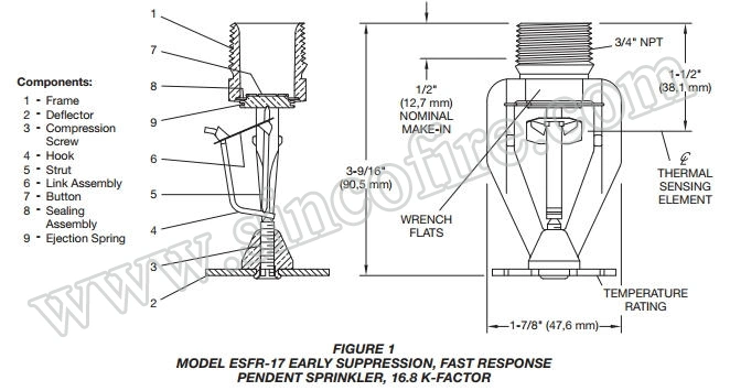 74 Degree Brass Material Fire Sprinkler Head Esfr Fire Sprinkler